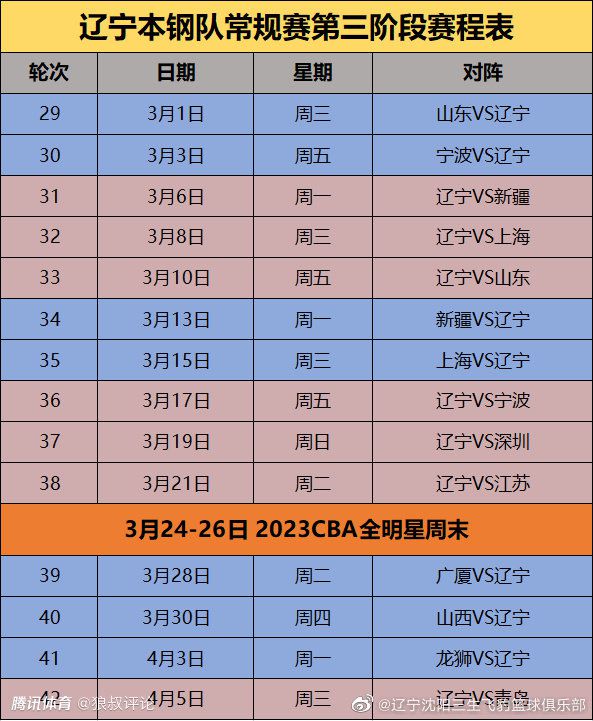 姆巴佩已经在本赛季的法甲比赛中攻入15球，法甲赛季前14轮比赛中打进15球，姆巴佩是1969-1970赛季（雷维利）之后首人。